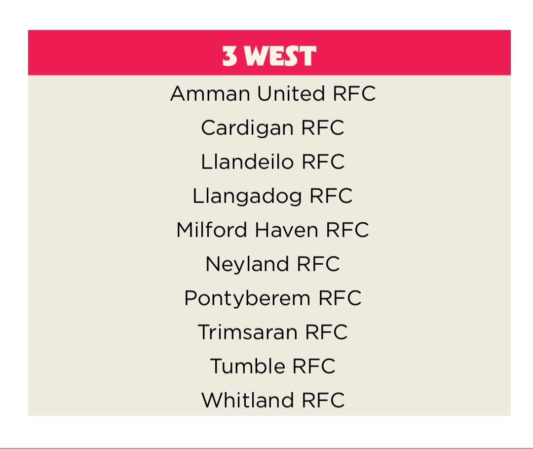 Clwb Rygbi Y Tymbl tweet media