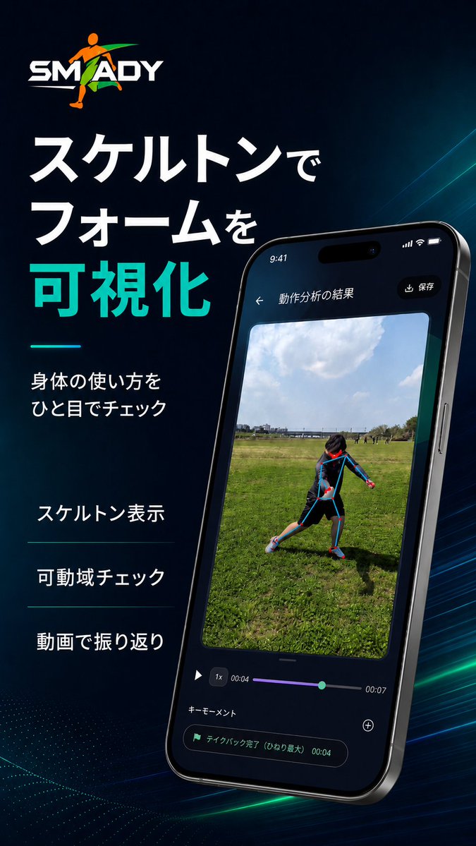 会社に依存したくない人 tweet media
