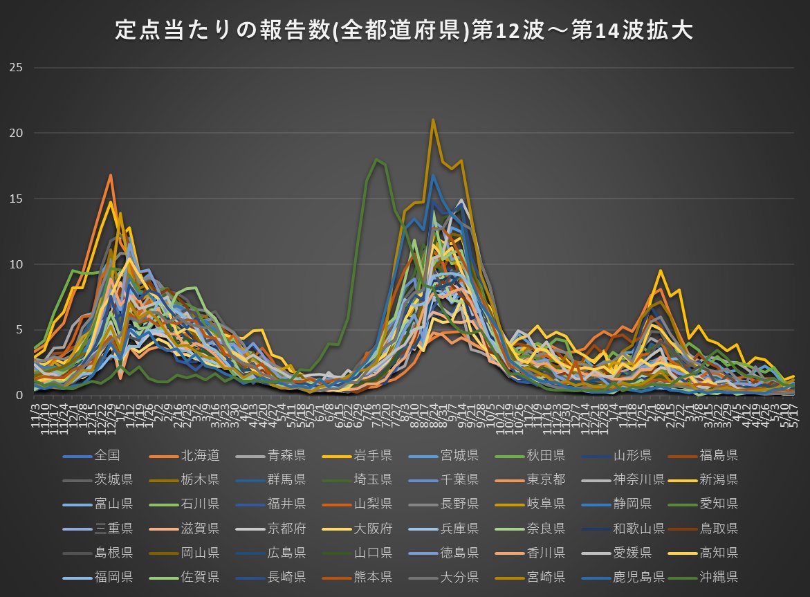 Noguchi Akio tweet media