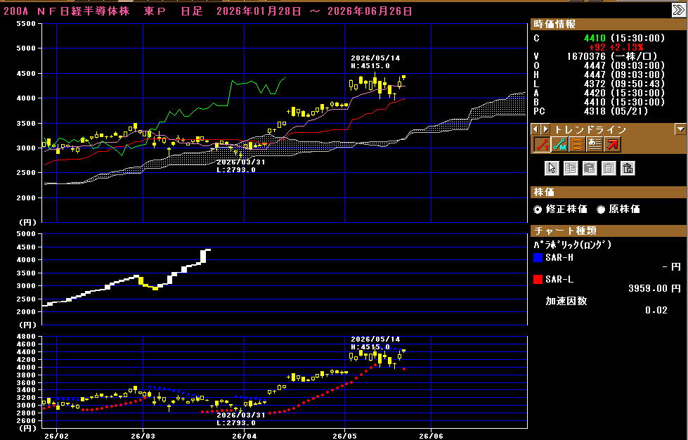 たらたら tweet media