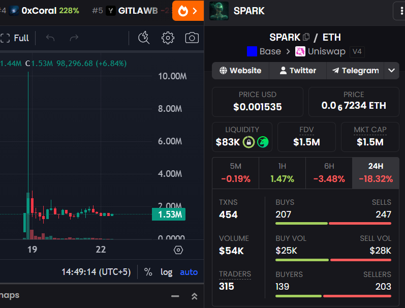 AInvestor tweet media