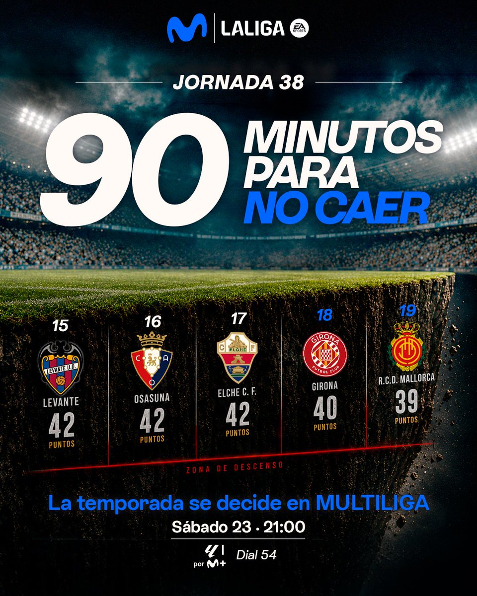 Movistar España tweet media