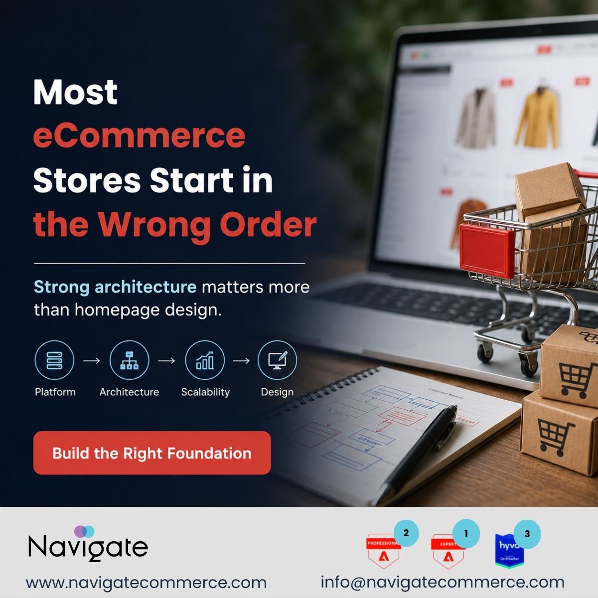 NavigateAgency's tweet photo. Most eCommerce stores start with design.

Successful brands start with architecture.

Platform → Architecture → Scalability → Design

At Navigate Commerce, we help Magento, Adobe Commerce, and Hyvä stores build scalable foundations for long-term growth

https://t.co/00DUaHqx3Y https://t.co/D7r8afbkAA
