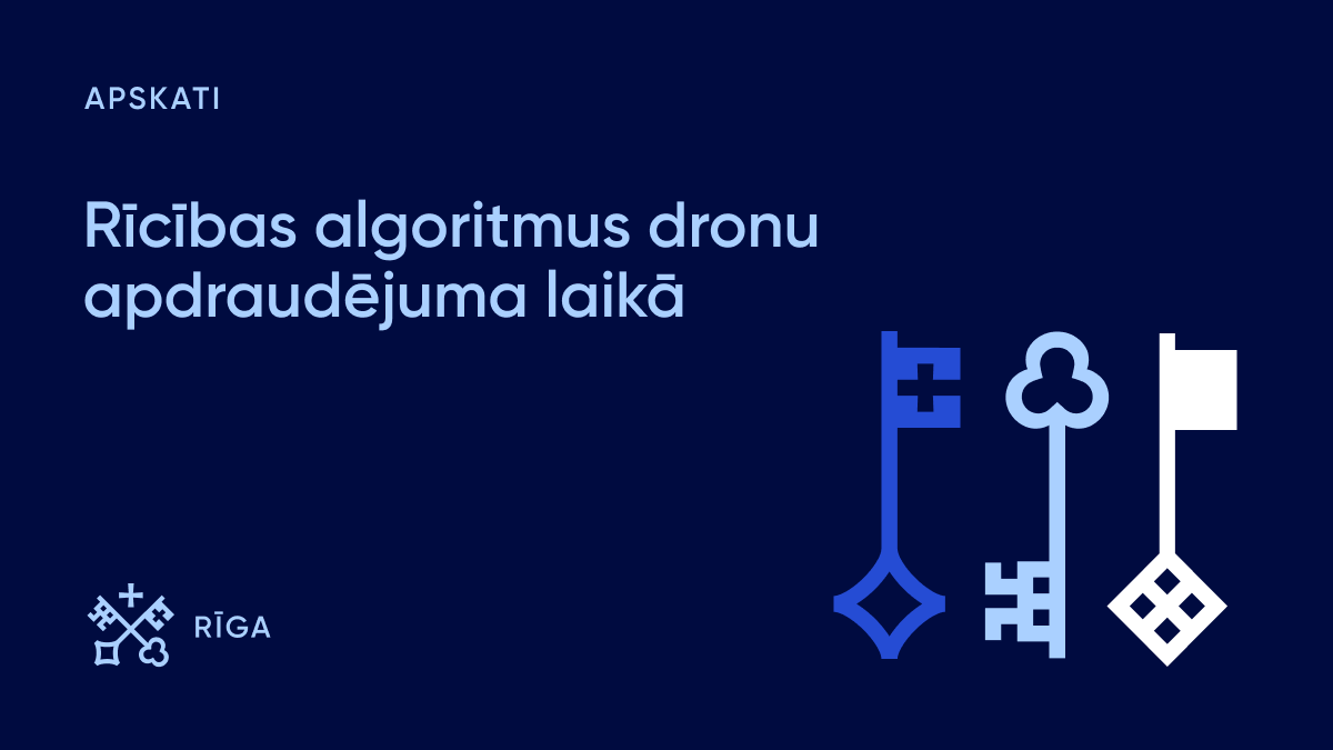 Rīga tweet media