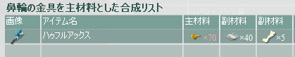 キープ tweet media