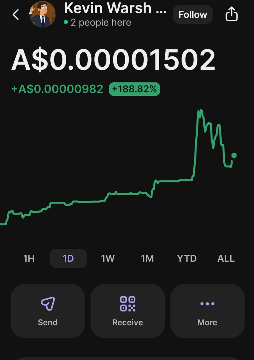 RamyaR7976's tweet photo. @Voltlx 🚀🚀🚀 https://t.co/KFCGT4oSVh