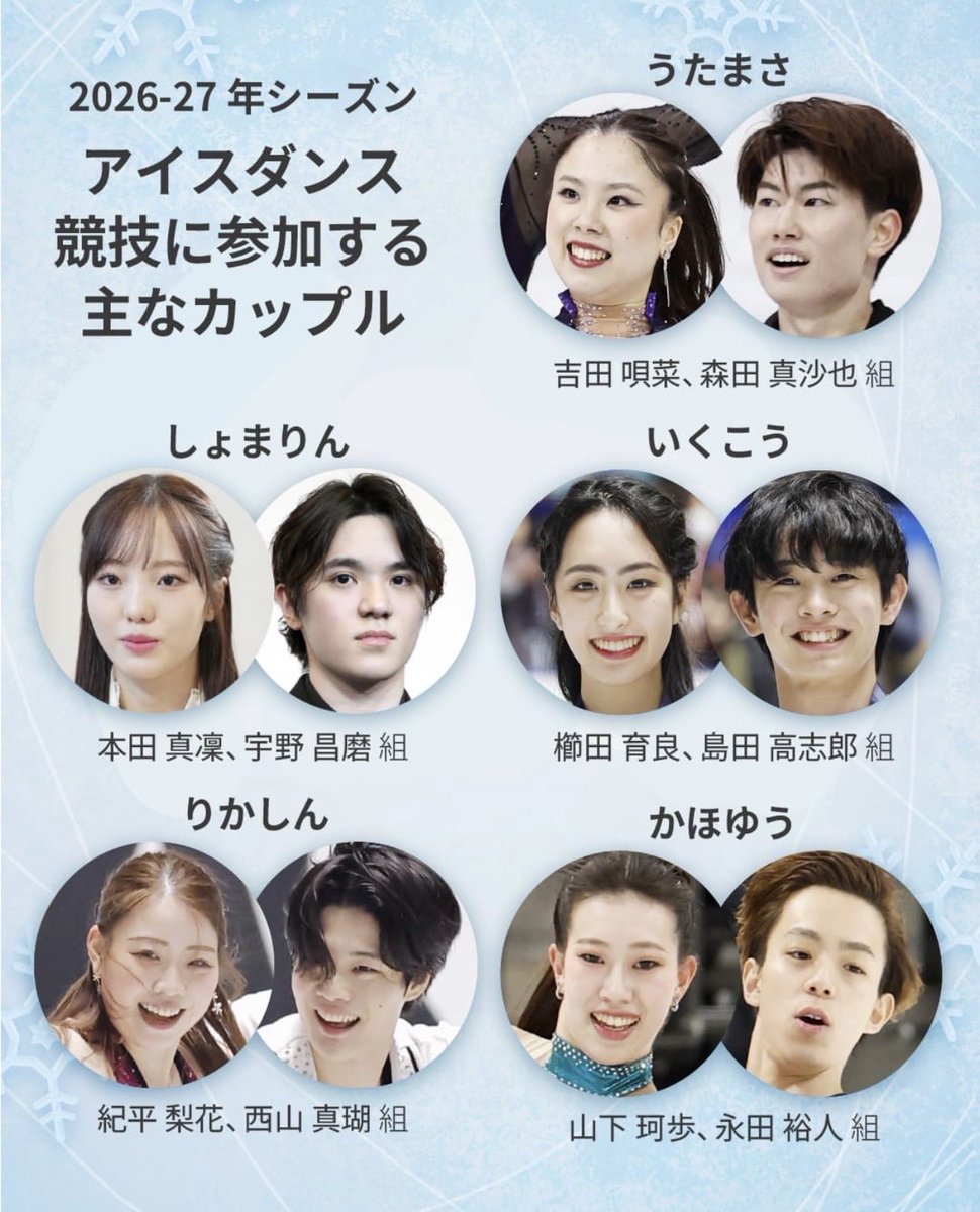 monezart's tweet photo. japan’s official ice dancers line up… https://t.co/ZR7iXxH5XU