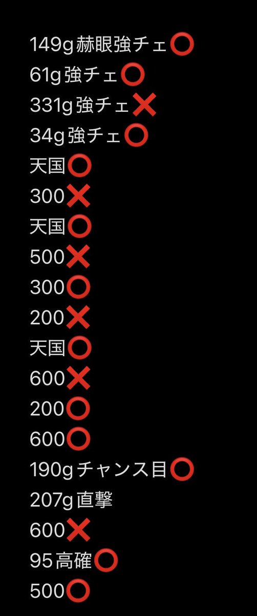 ハット〆(* 'ᵕ' )⚗️ tweet media