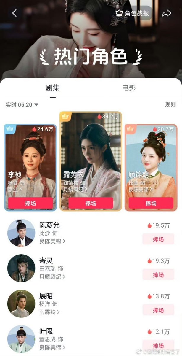 鞠Jujingyi 😺🍊 tweet media