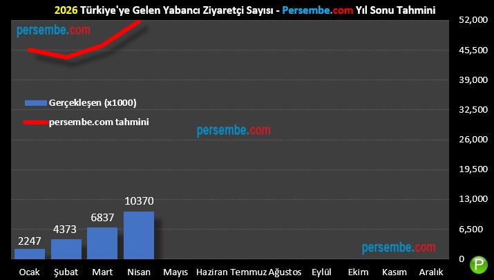 Ali Perşembe tweet media
