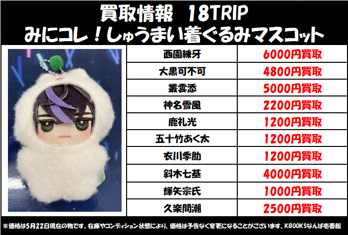 しゅうまい着ぐるみマスコット 西園 練牙 北片來人 セット 18TRIP エイトリ みにコレ！しゅうまい着ぐるみマスコット 西園練牙 ②