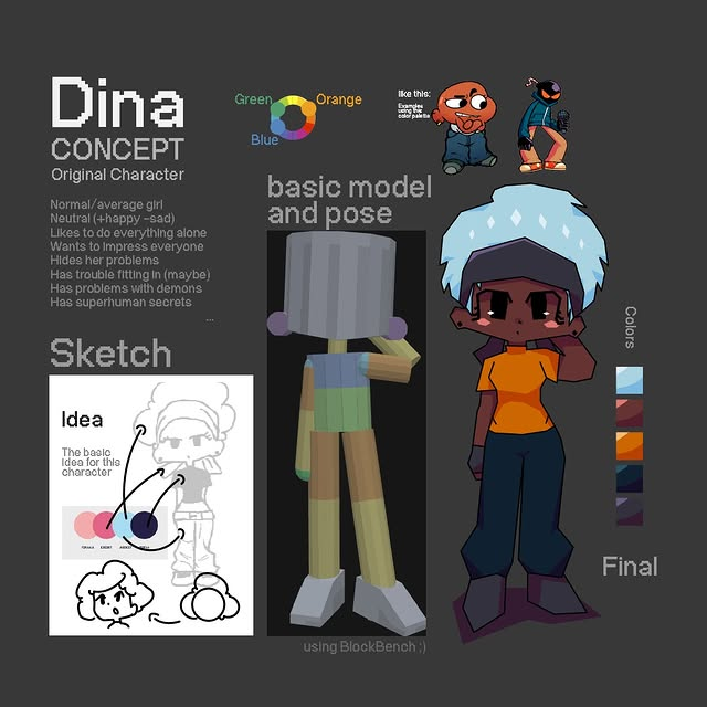 annxshow's tweet photo. #OC #draw https://t.co/nS4aBHkSe5