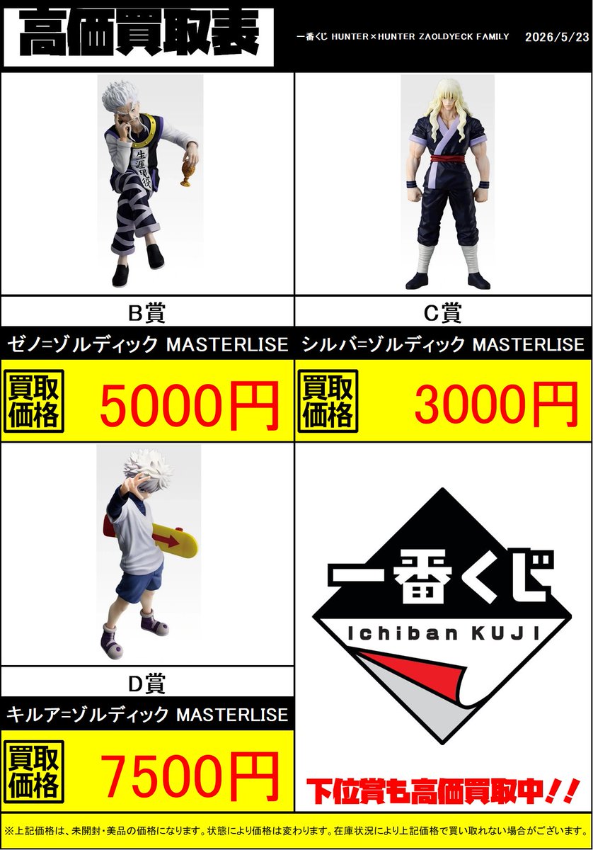 一番くじ HUNTER×HUNTER ZAOLDYECK FAMILY 買取表作成しました