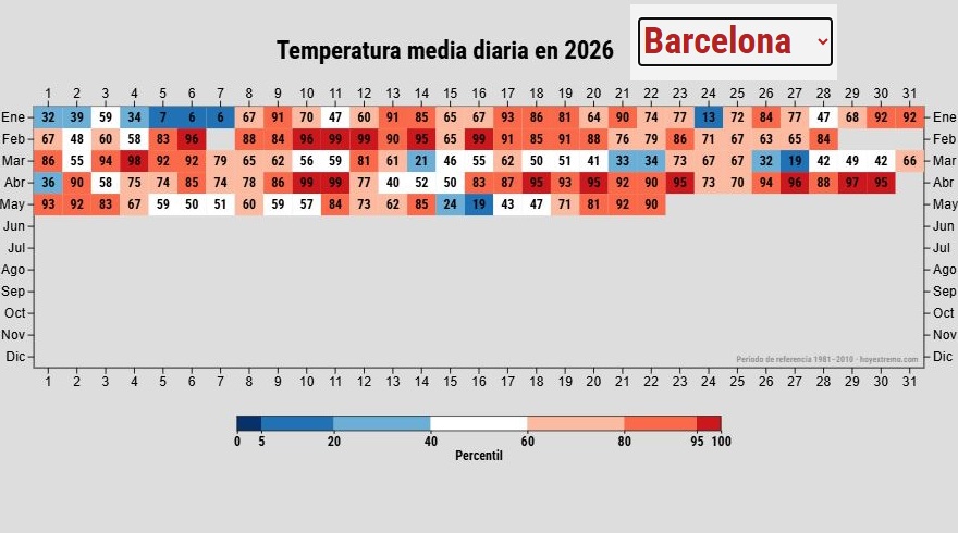 GiserDifusión tweet media