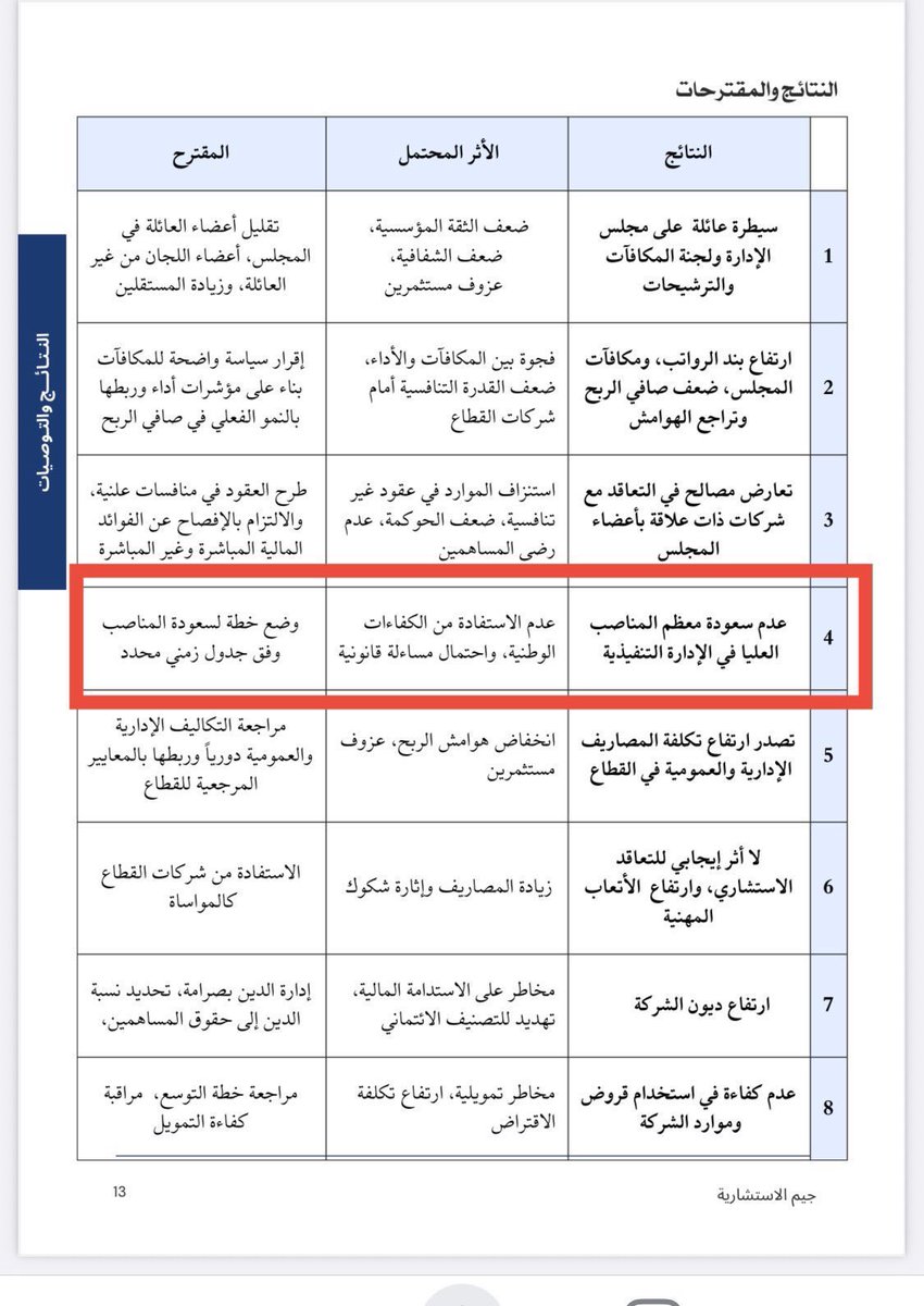 أحمد #الخبر tweet media