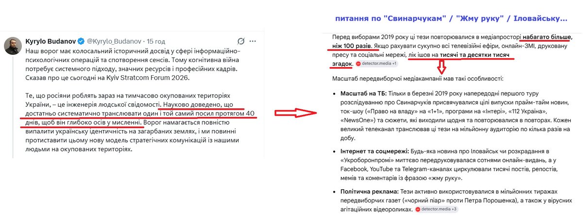 13Hellis_13's tweet photo. мені було дуже цікаво порівняти... 
Буданов розповідав за інформаціїні операції ворога.
Я зробила запит ШІ, чому у мозку людей досі (7 років) насрано "Свинарчуки, Іловайськ, жму руку, ко ко ко..." https://t.co/1Zp6Z80qjc