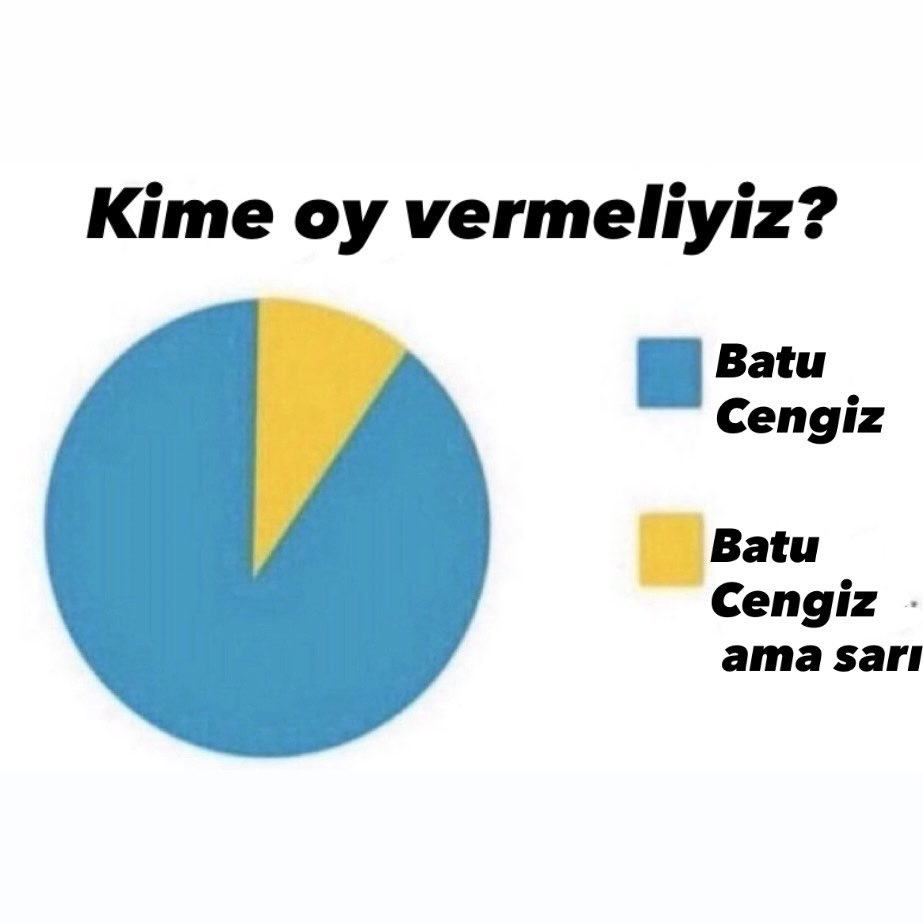 fara🐇 tweet media