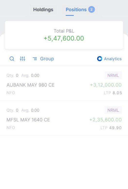 rohit_k933's tweet photo. UPDATE - DIXON 🎯💥

#TARGET DONE ✅ 

TODAY 22 May2026

#SBIN
#DIXCON
#PAYTM
#MFSL

#Traders can trade in any of the following: #Future #Option #Cash

#NSE #NIFTY50 #stockindianmarket https://t.co/uArjnOXmYH