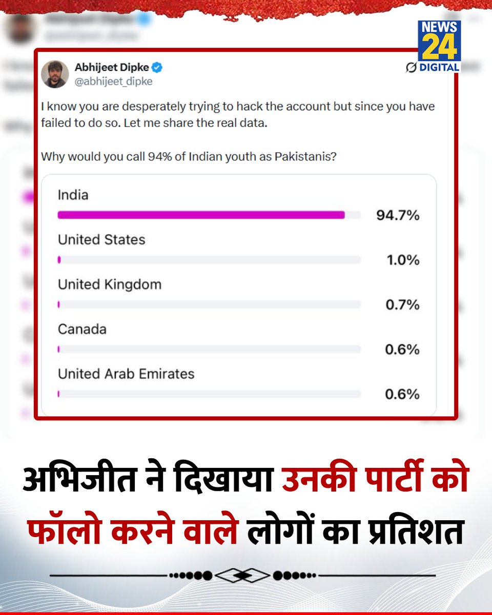 News24 tweet media