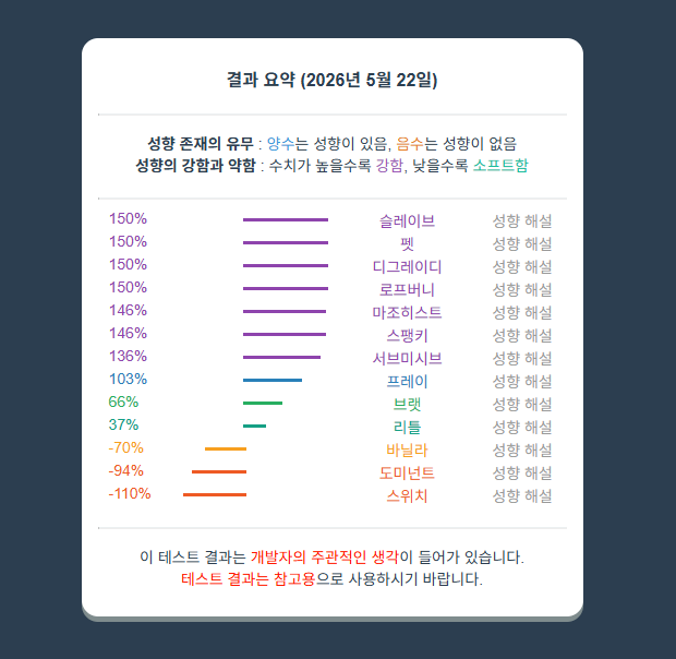 reparatioooon's tweet photo. #에세머_트친소 #에세머트친소
탐라에 멜섭하나 심어봐요!!
후회하지 않으실 거에요!! https://t.co/yhQ6Rmn9MO