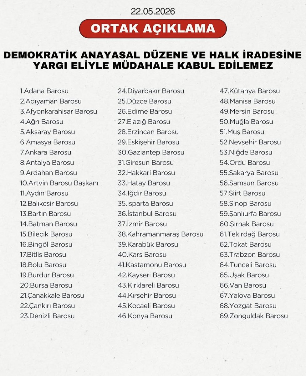 Diyarbakır Barosu tweet media