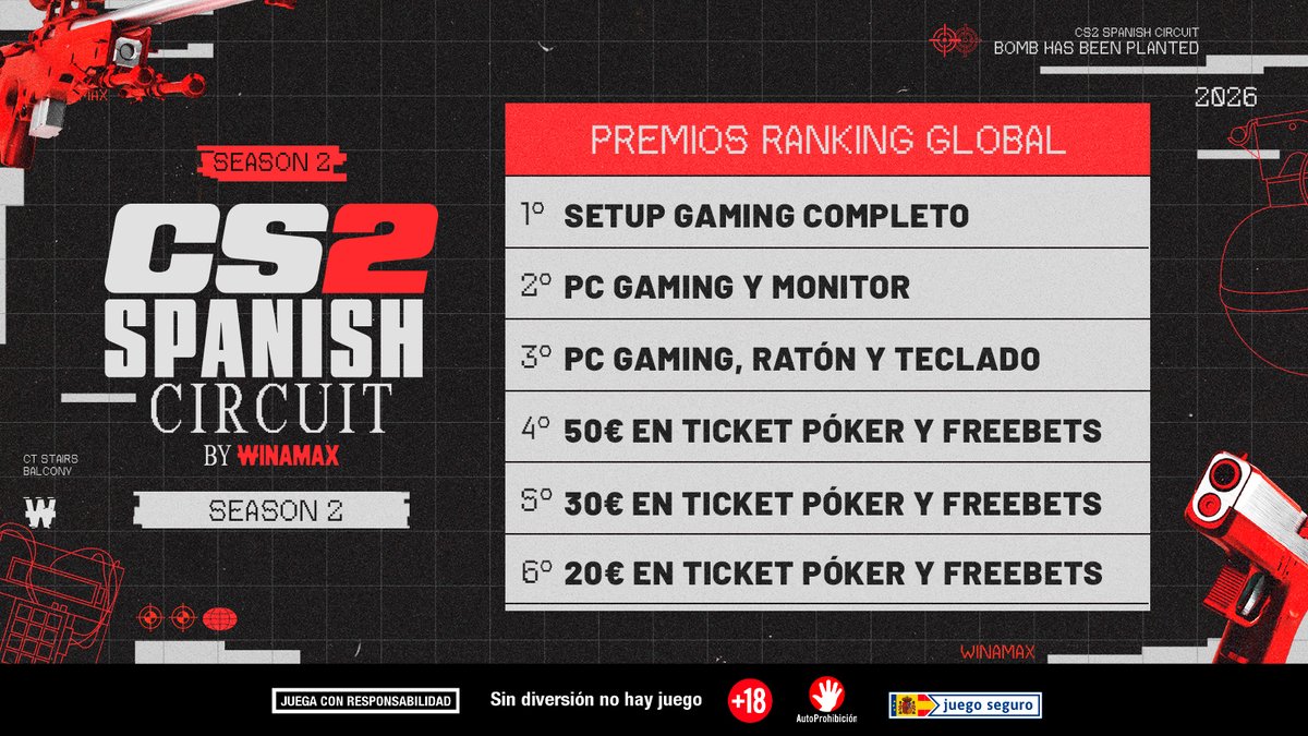 CS2 Spanish Circuit by Winamax tweet media