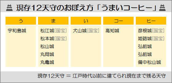セシモコイ🎏国内旅行と花撮影V tweet media