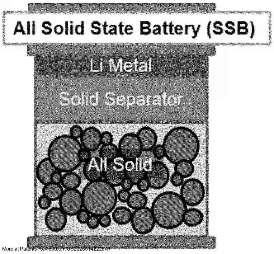 Interesting Patents tweet media