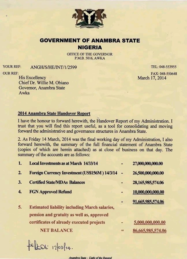 Uno_009's tweet photo. This was Peter Obi’s handover report after serving Anambra State for 8 years.

Looking at the level of accountability, transparency, and documentation presented, this is exactly the kind of leadership many Nigerians admire and want to support.

And you expect me not to vote for him