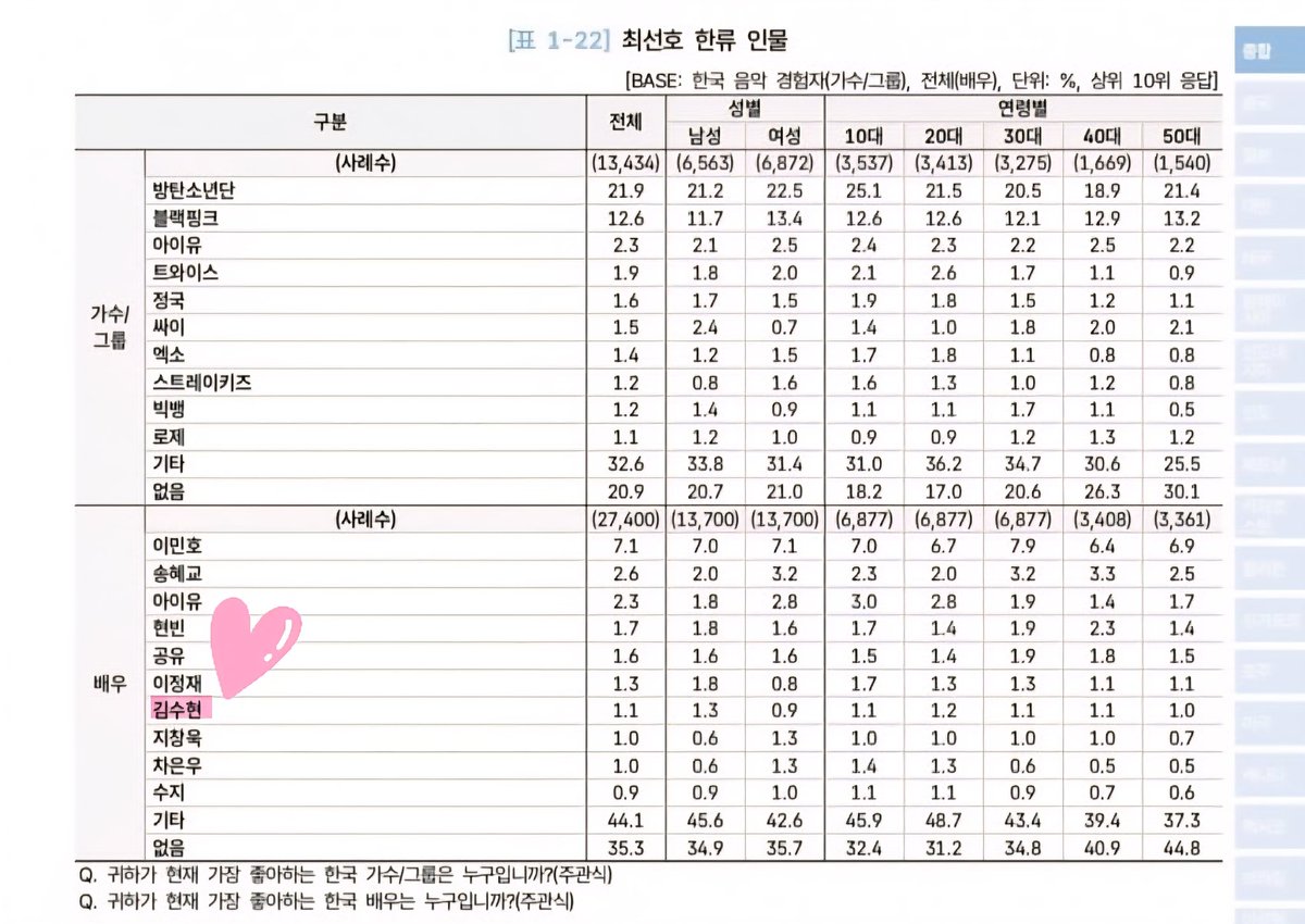 김퐉스 tweet media