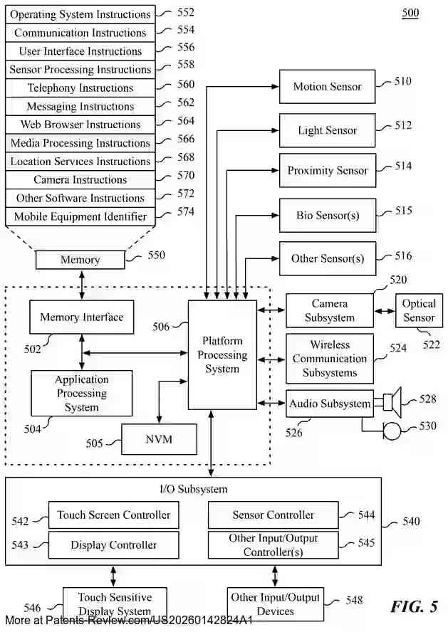 Interesting Patents tweet media