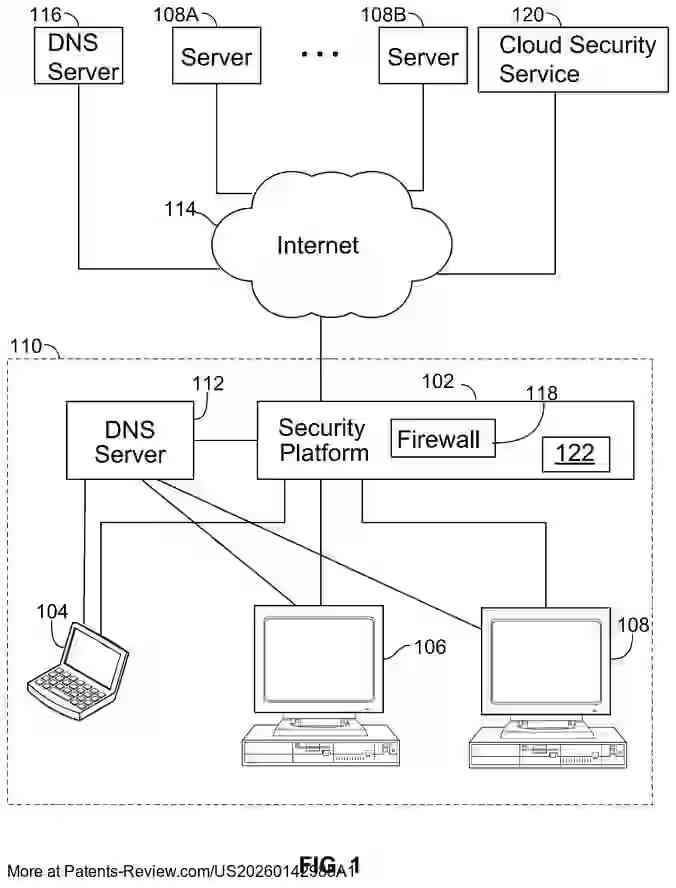 Interesting Patents tweet media