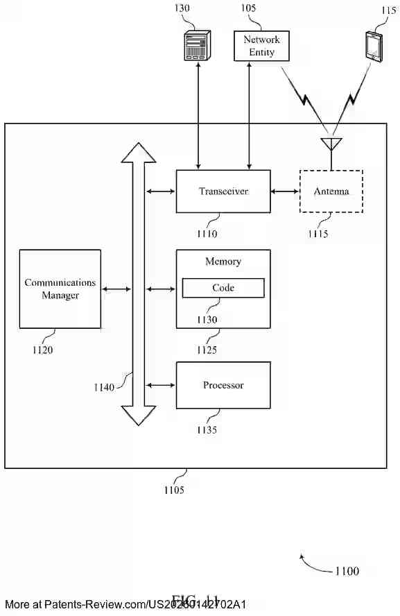 Interesting Patents tweet media