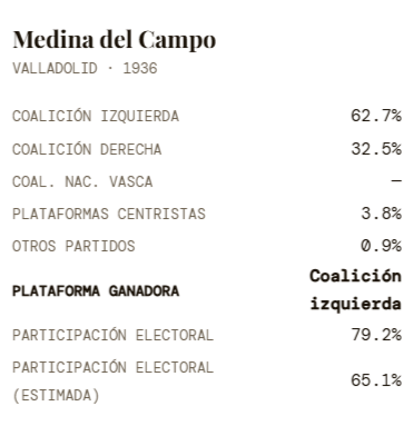 Álvaro tweet media