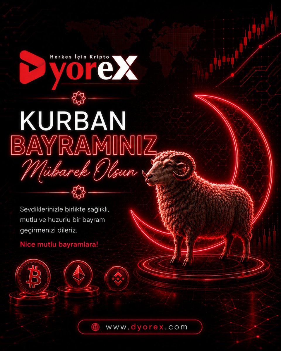 DyorEX tweet media