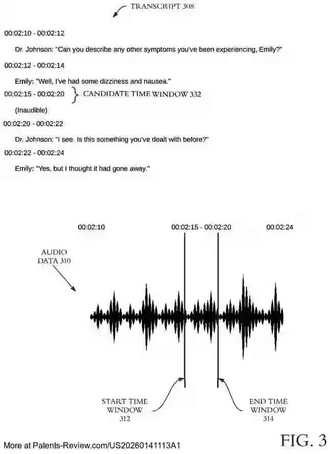 Interesting Patents tweet media
