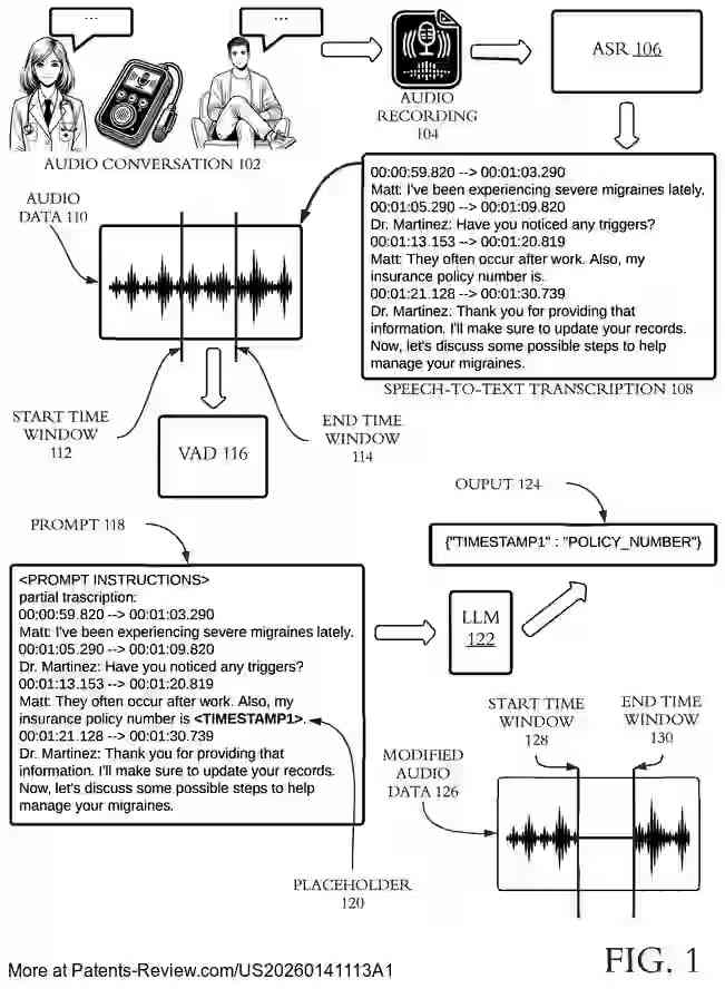 Interesting Patents tweet media