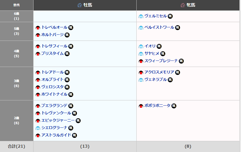 月光 tweet media