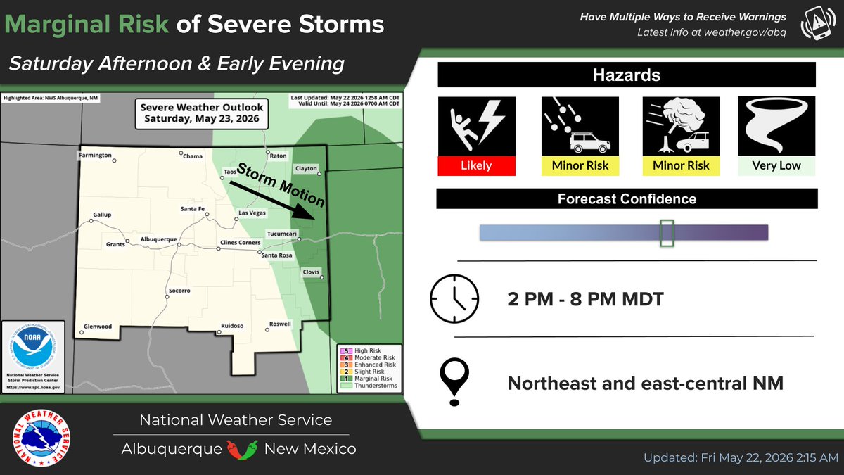 NWS Albuquerque tweet media