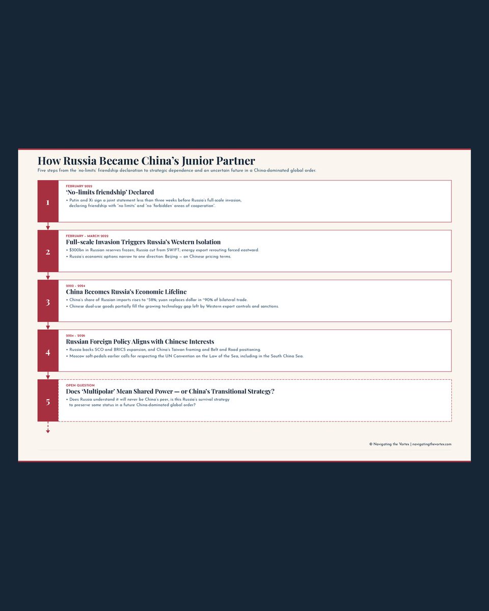 Lucy P. Marcus tweet media