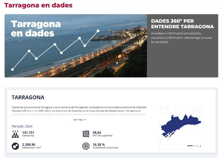 Ajuntament de Tarragona tweet media