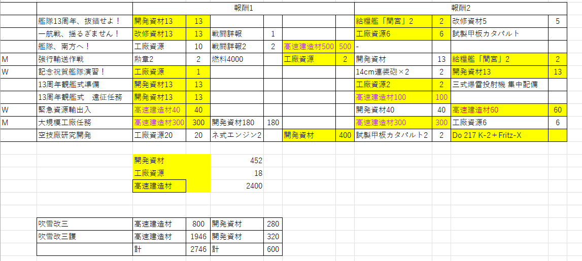 デスヲ tweet media