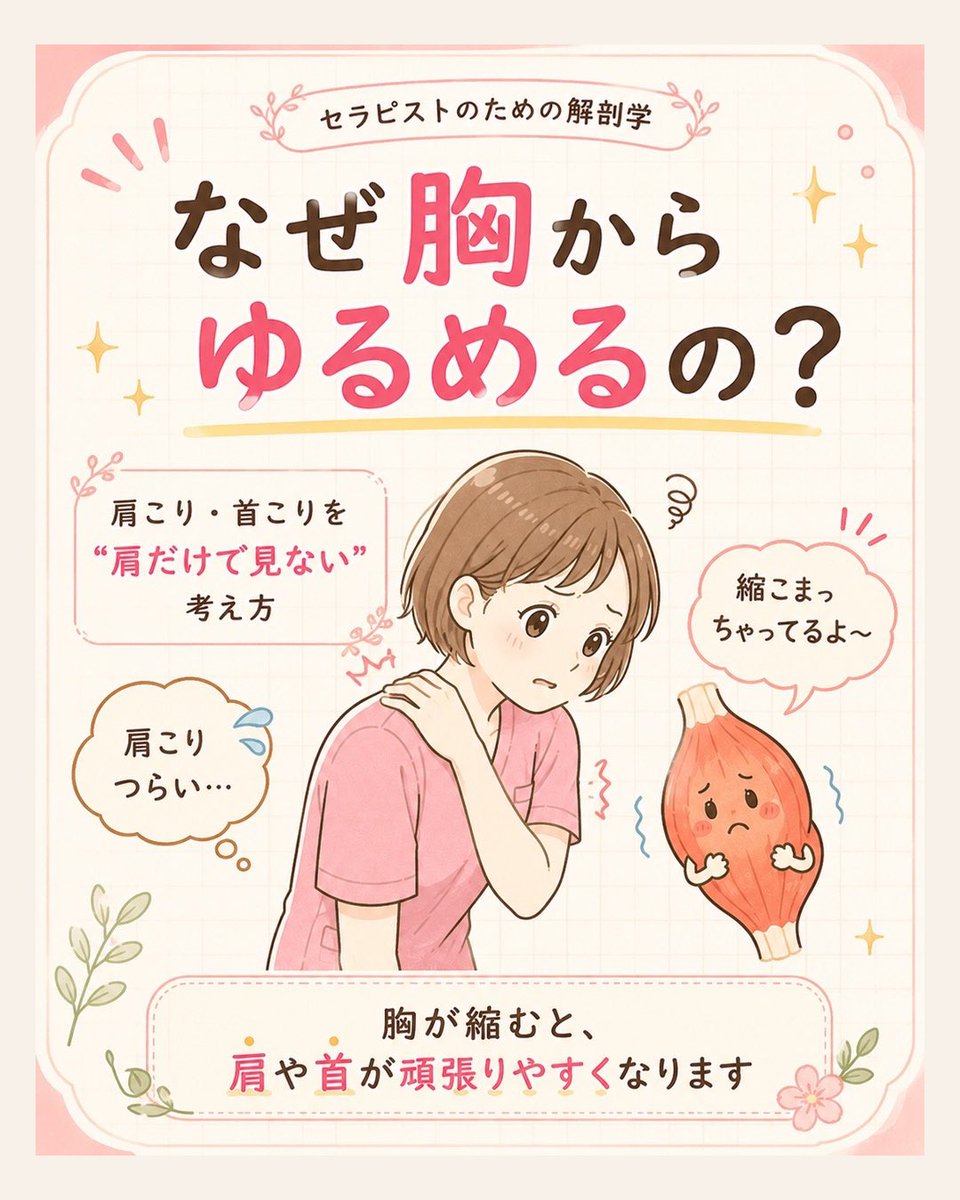 ゆう🧂いろはLabo tweet media