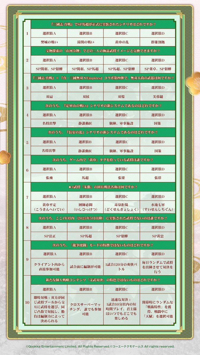 【公式】三國志 真戦-好評配信中! tweet media