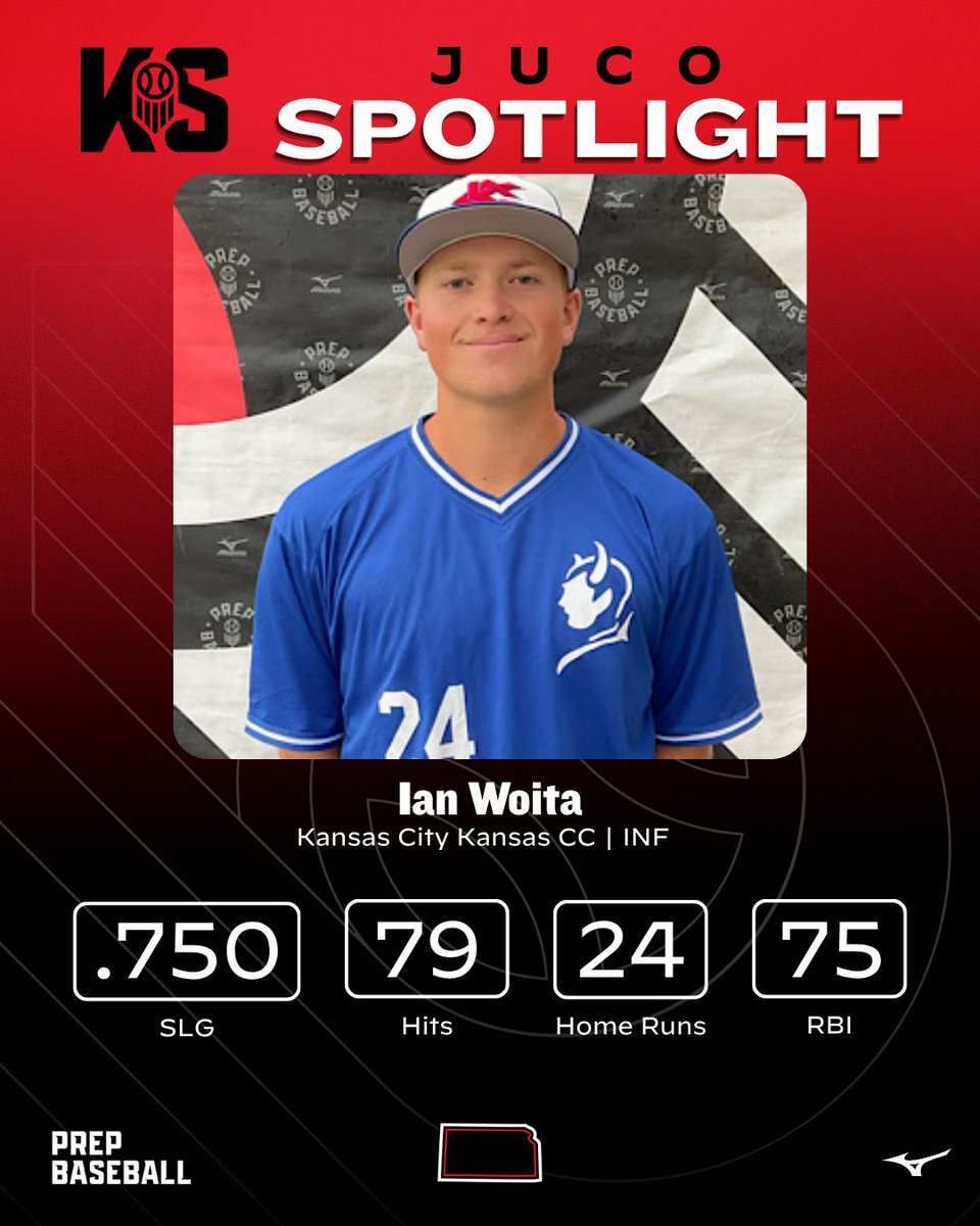 Prep Baseball Kansas tweet media