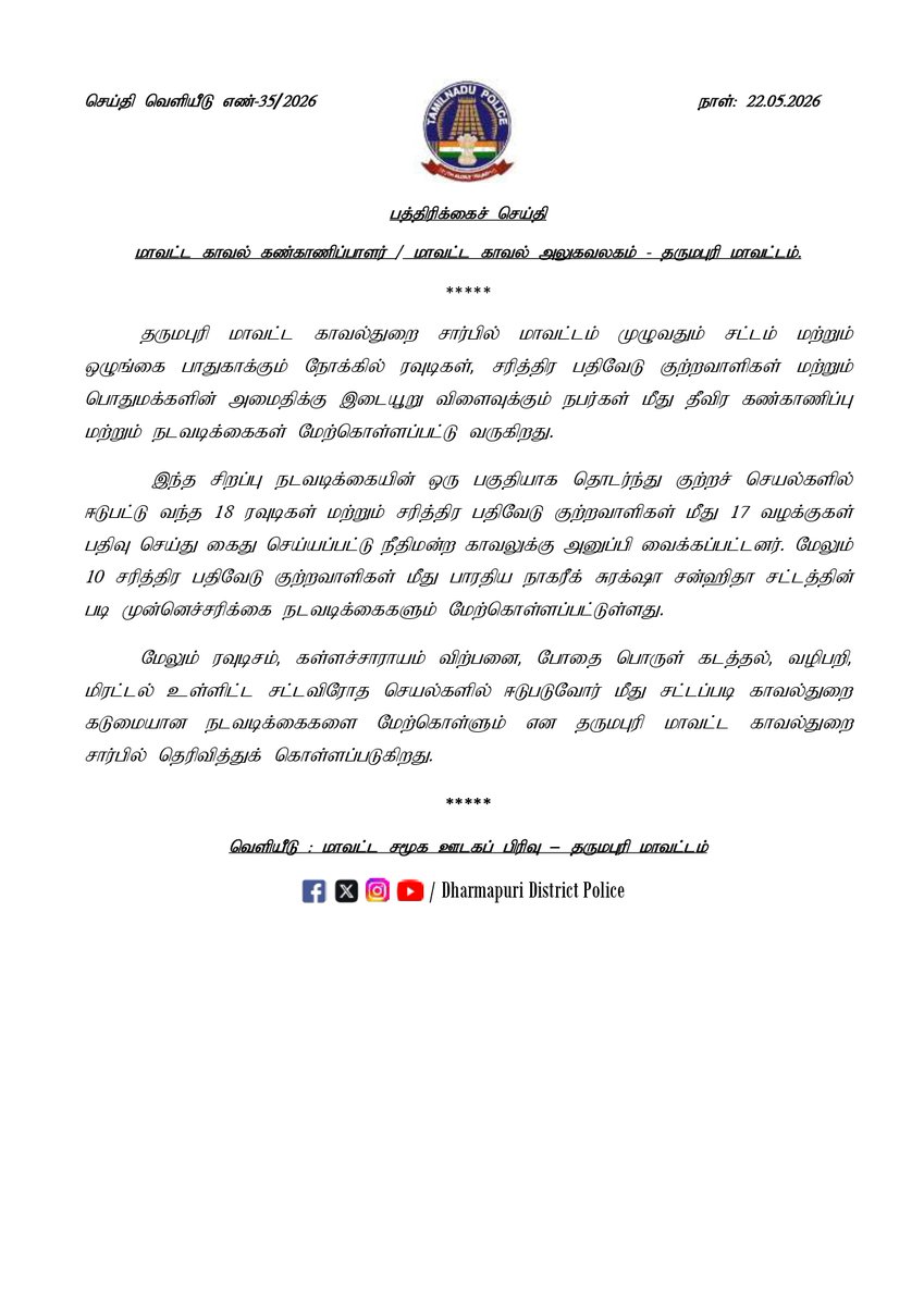 POLICEDPI's tweet photo. 🔴தருமபுரி மாவட்டத்தில் காவல்துறை அதிரடி நடவடிக்கை 18 ரவுடிகள் மற்றும் சரித்திர பதிவேடு குற்றவாளிகள் கைது !
#DharmapuriDistrictPolice #PressNote #ActionTaken https://t.co/9OkQLDgh1b