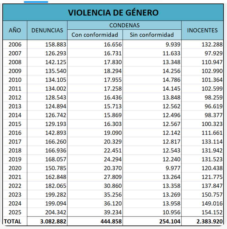 Elsurferodeinternet tweet media