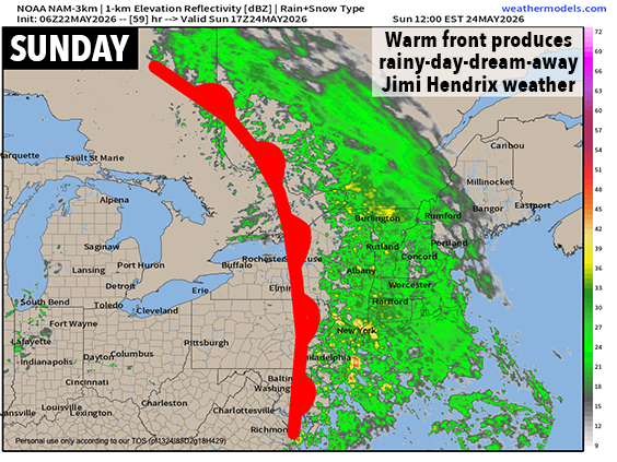 Western Mass Weather tweet media