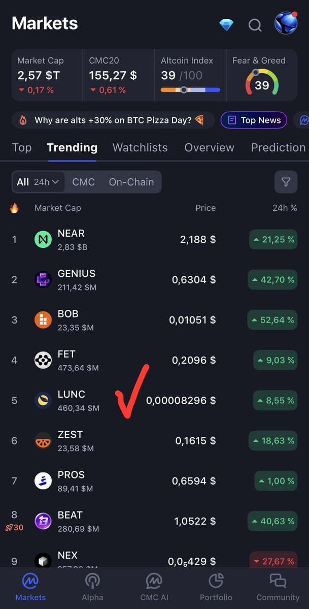 🌍 Terra Classic $LUNC tweet media