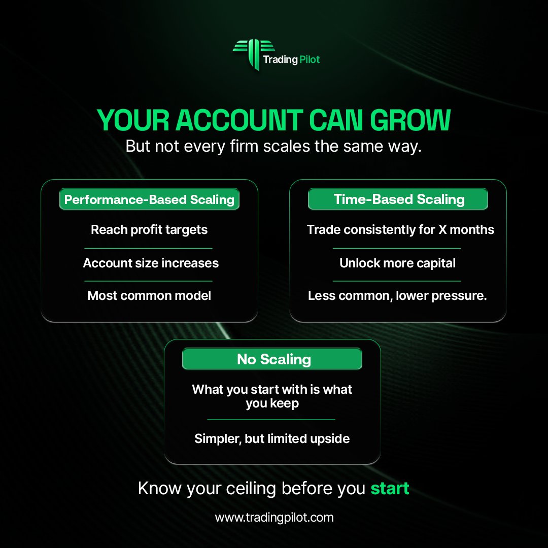 Trading Pilot tweet media